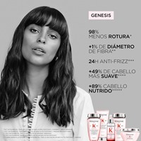 Imagen de Bain Nutri-Fortifiant - 250 ml