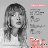 Imagen de Fondant Cica Chroma Técnico - 1000 ml
